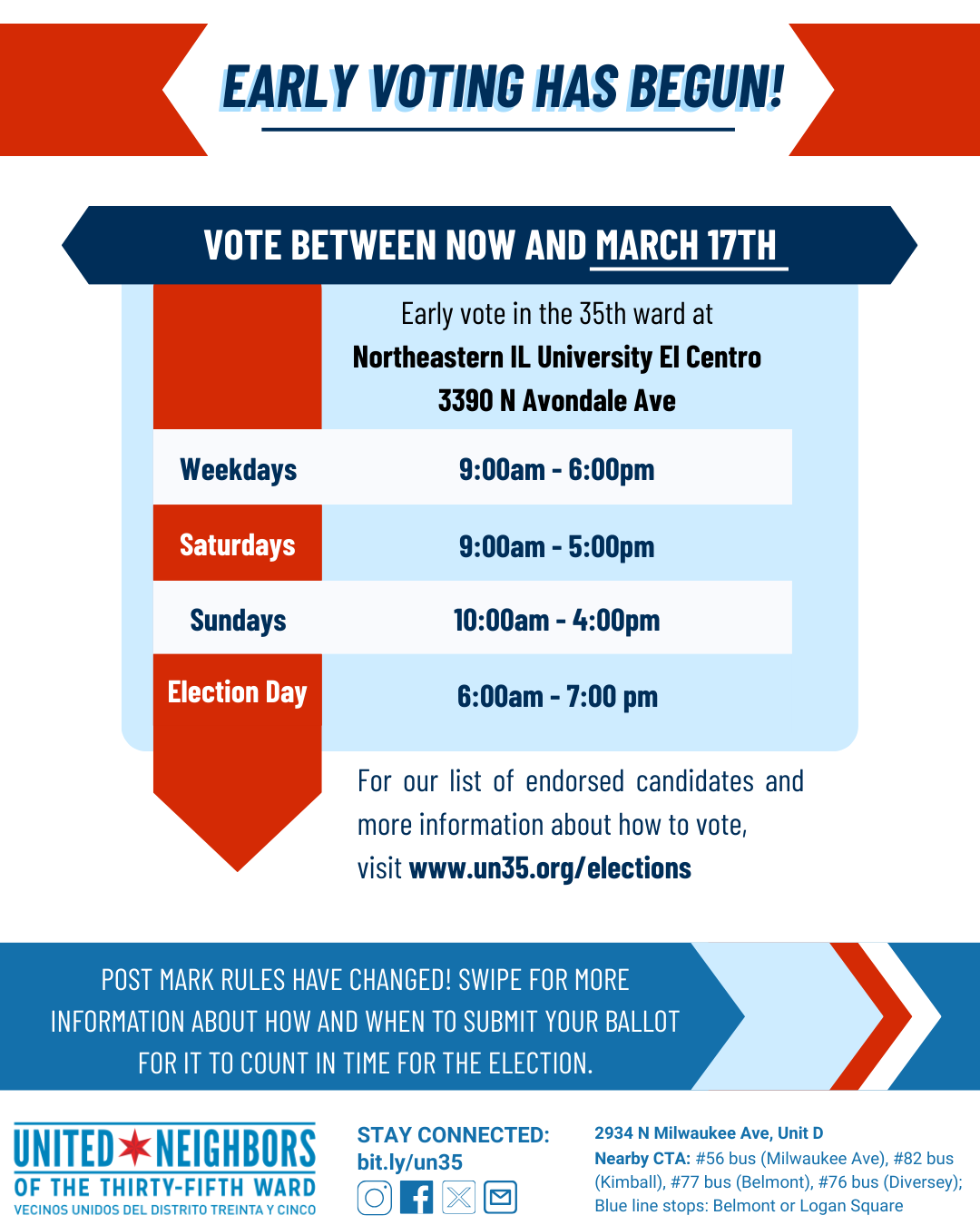 Help on Election Day – March 17
